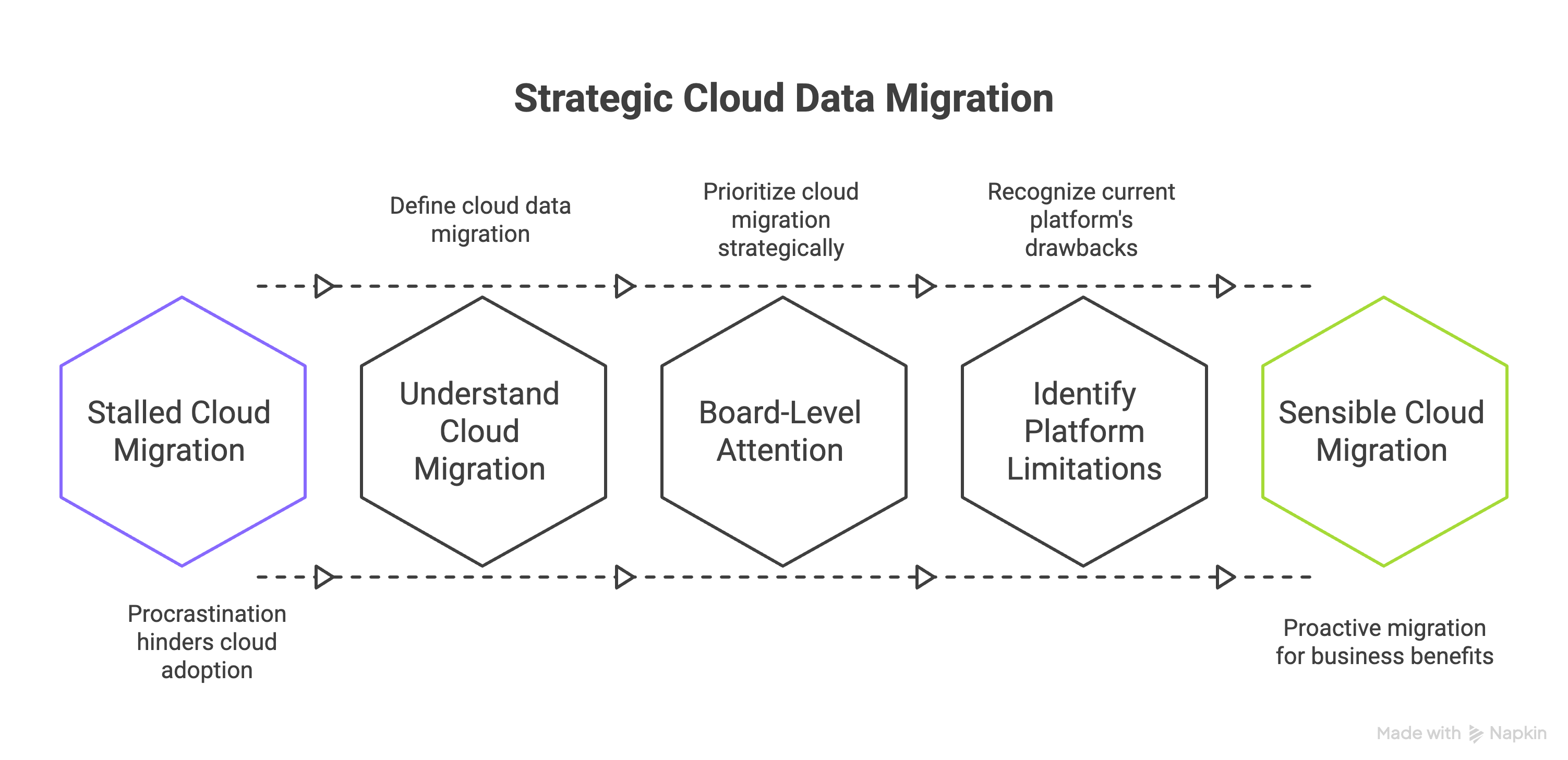 _- visual selection (2)