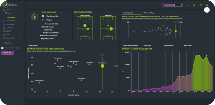 AI Abacus Player Page