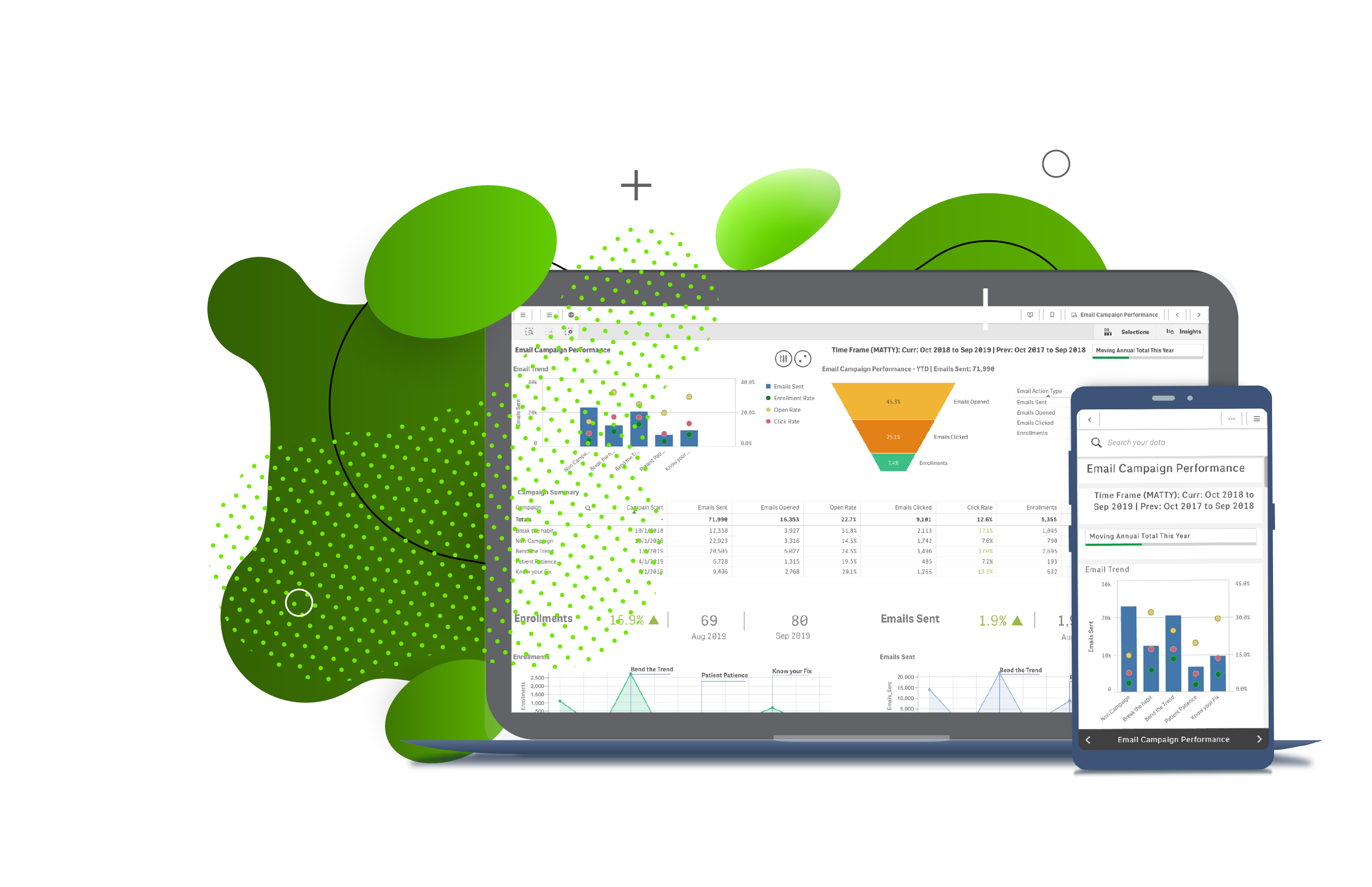 Qlik-Sense-Dashboard@4x