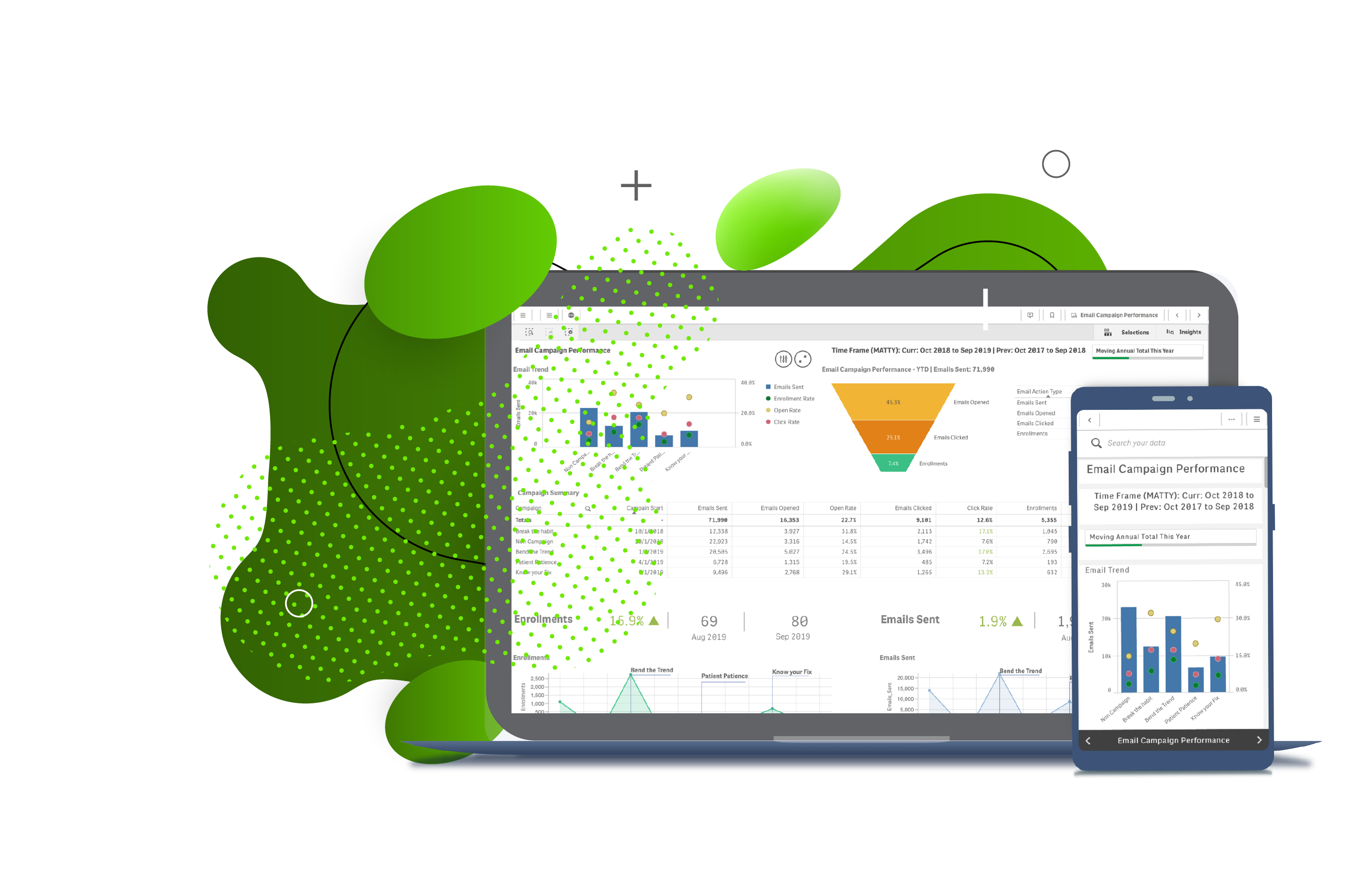 Qlik-Sense-Dashboard@4x Qlik-Sense-Dashboard@4x