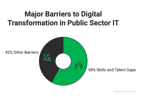 _- visual selection (11)