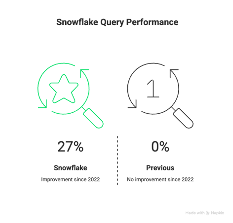 _- visual selection (12)