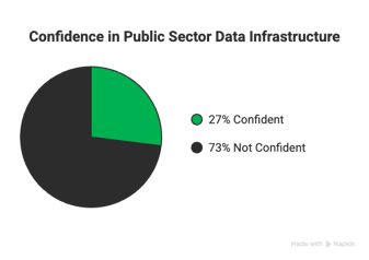 _- visual selection (4)