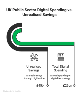 _- visual selection (6)