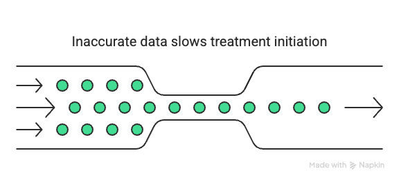 _- visual selection (8)