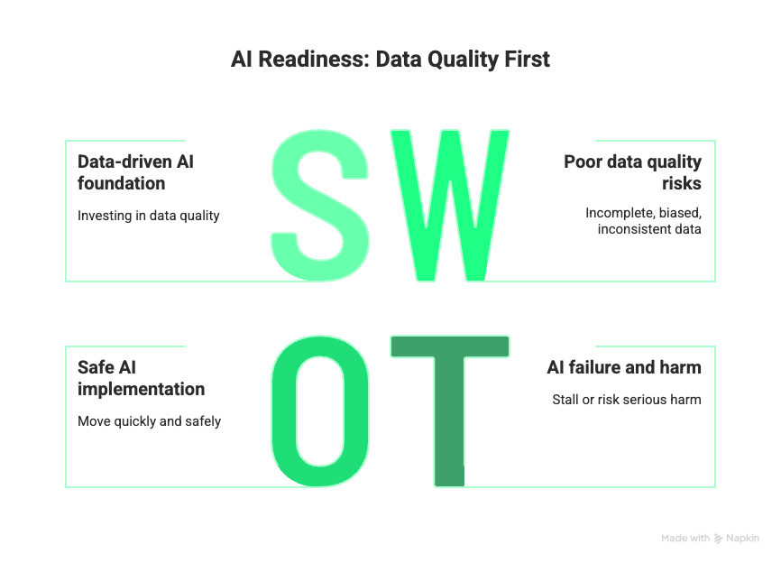 Cross-Agency Data Sharing Becomes a Core Requirement - visual selection (4)