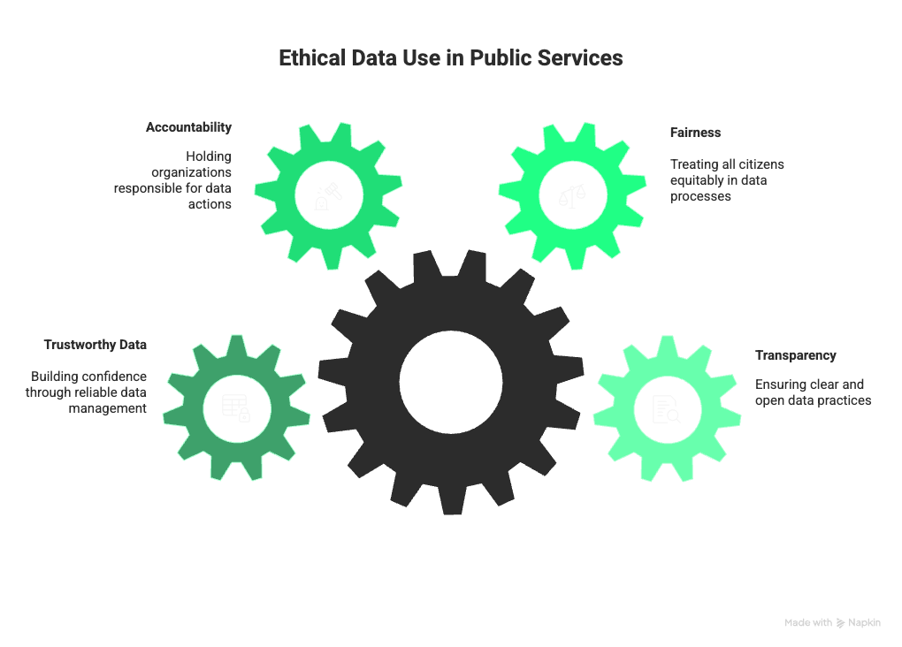 _- visual selection (1)