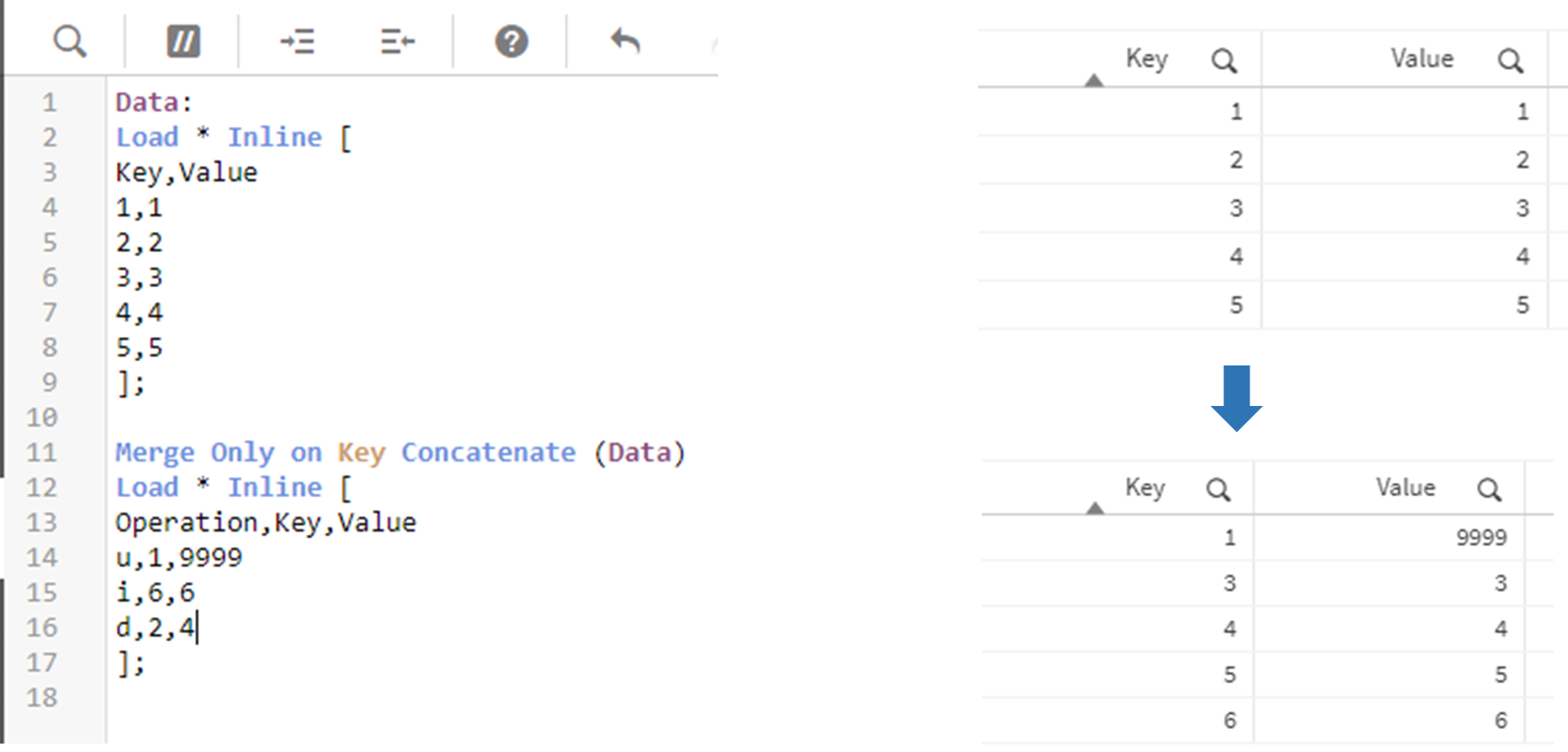 Qlik Sense Release February 2021 Catalyst IT